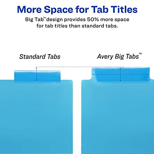 AVERY Big Tab Insertable Pocket Dividers, 8 Multicolor Dividers with Pockets - Tear-Resistant Plastic, Extra Storage Space